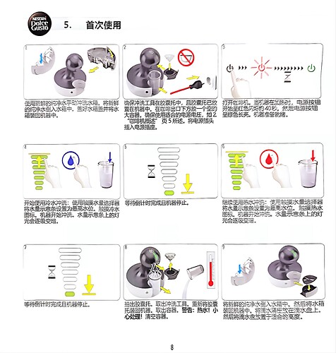 这张图片展示了一个设备的首次使用指南，包括各个步骤和注意事项。 (由 AI 生成标题)