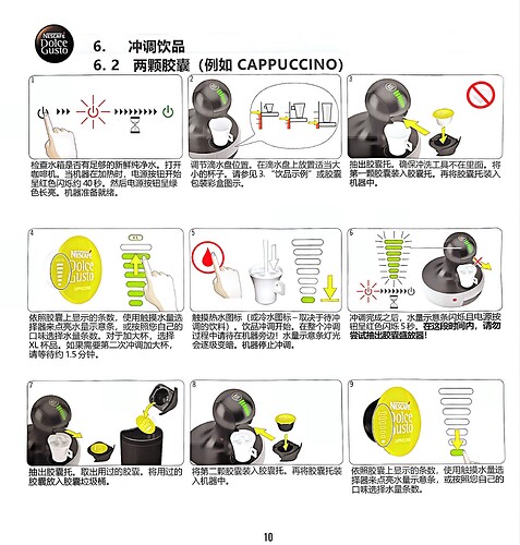 这张图展示了制作卡布奇诺的步骤，包括操作设备和注意事项。 (由 AI 生成标题)