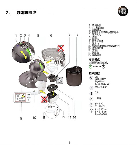 这张图片展示了一个咖啡机的部件图解和技术参数说明。 (由 AI 生成标题)