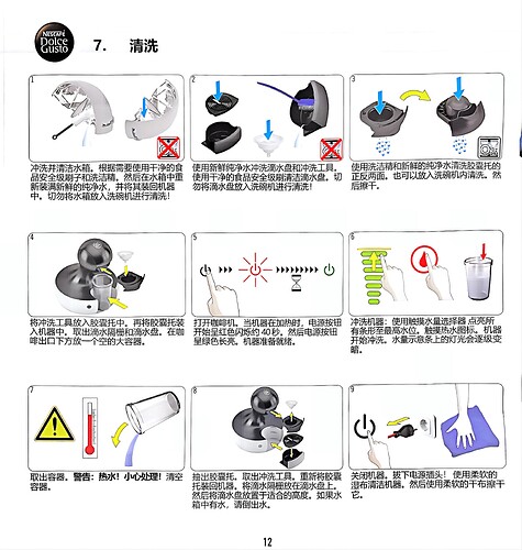 这张图展示了设备的清洗步骤，包含了注意事项和使用工具的说明。 (由 AI 生成标题)