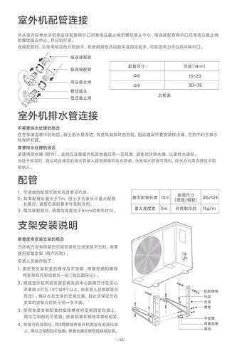 这是一份关于室外机配管连接、排水管连接和支架安装说明的技术文档。 (由 AI 生成标题)