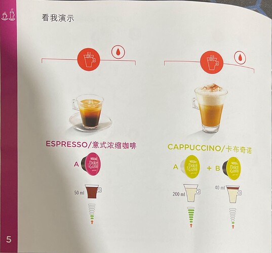 这张图片展示了如何制作意式浓缩咖啡（Espresso）和卡布奇诺（Cappuccino），分别需要不同的材料和制作步骤。 (由 AI 生成标题)