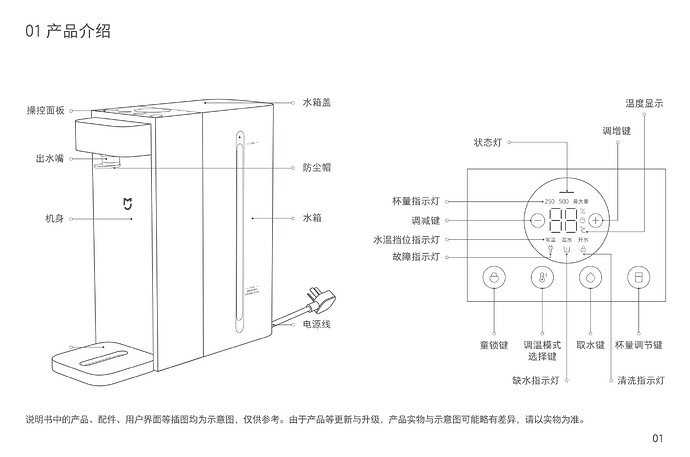 这是一张产品介绍的图片，展示了一款电热水壶的各个部件及其说明。 (由 AI 生成标题)