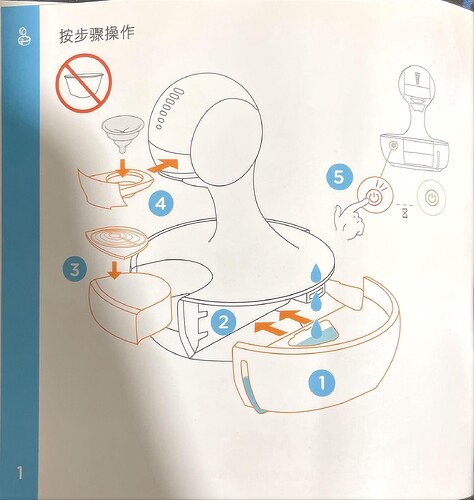 这是一个设备的指示图，显示了各个部件的安装步骤和注意事项。 (由 AI 生成标题)