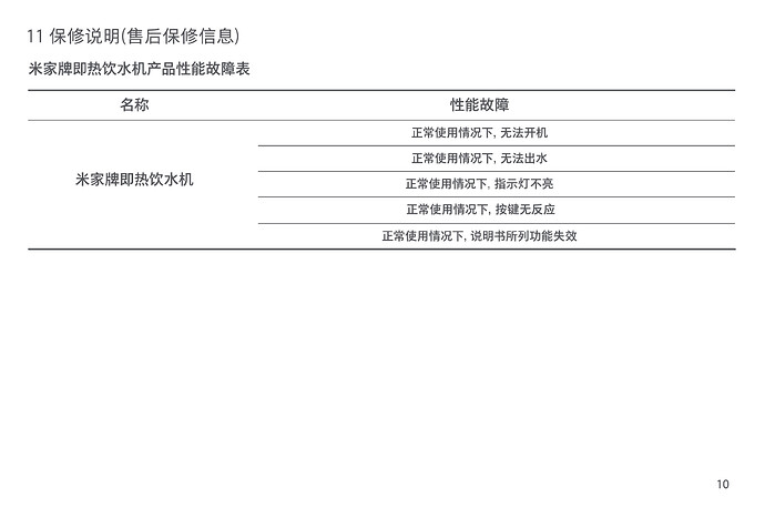 这是一张关于米家品牌即热饮水机产品性能故障说明的表格，列出了不同故障情况及其描述。 (由 AI 生成标题)