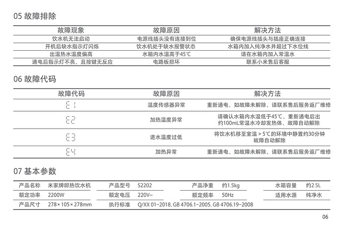 这是一张关于电热水壶故障排除、故障代码和基本参数的说明表。 (由 AI 生成标题)