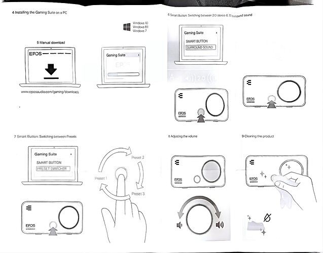 这是一份关于在PC上安装Gaming Suite软件和使用Smart Button的操作指南，包含了多个步骤的示意图。 (由 AI 生成标题)