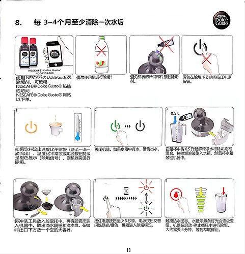 这张图片展示了如何每隔3到4个月清理一次灌溉系统的步骤，包括所需的清洁剂和操作说明。 (由 AI 生成标题)