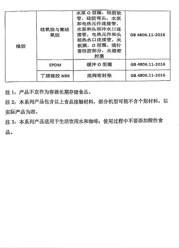 这张图片是一份关于产品材料和标注规范的文件，包含了EPDM和NBR的标准信息和注意事项。 (由 AI 生成标题)